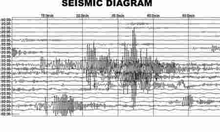 Gempa Susulan Kembali Terjadi Di Sulteng