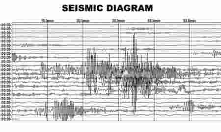 Kota Palu Diguncang Gempa 5,1 SR