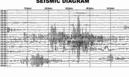 Gempa Magnitudo 7.1 Guncang Kepulauan Talaud Sulawesi Utara